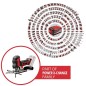  Einhell Professional Akku-stiksav Tp-Jst 18/135 Li BL